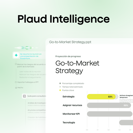 Plaud Intelligence muestra el progreso de una estrategia de mercado con un gráfico de barras que destaca un avance del 83%.