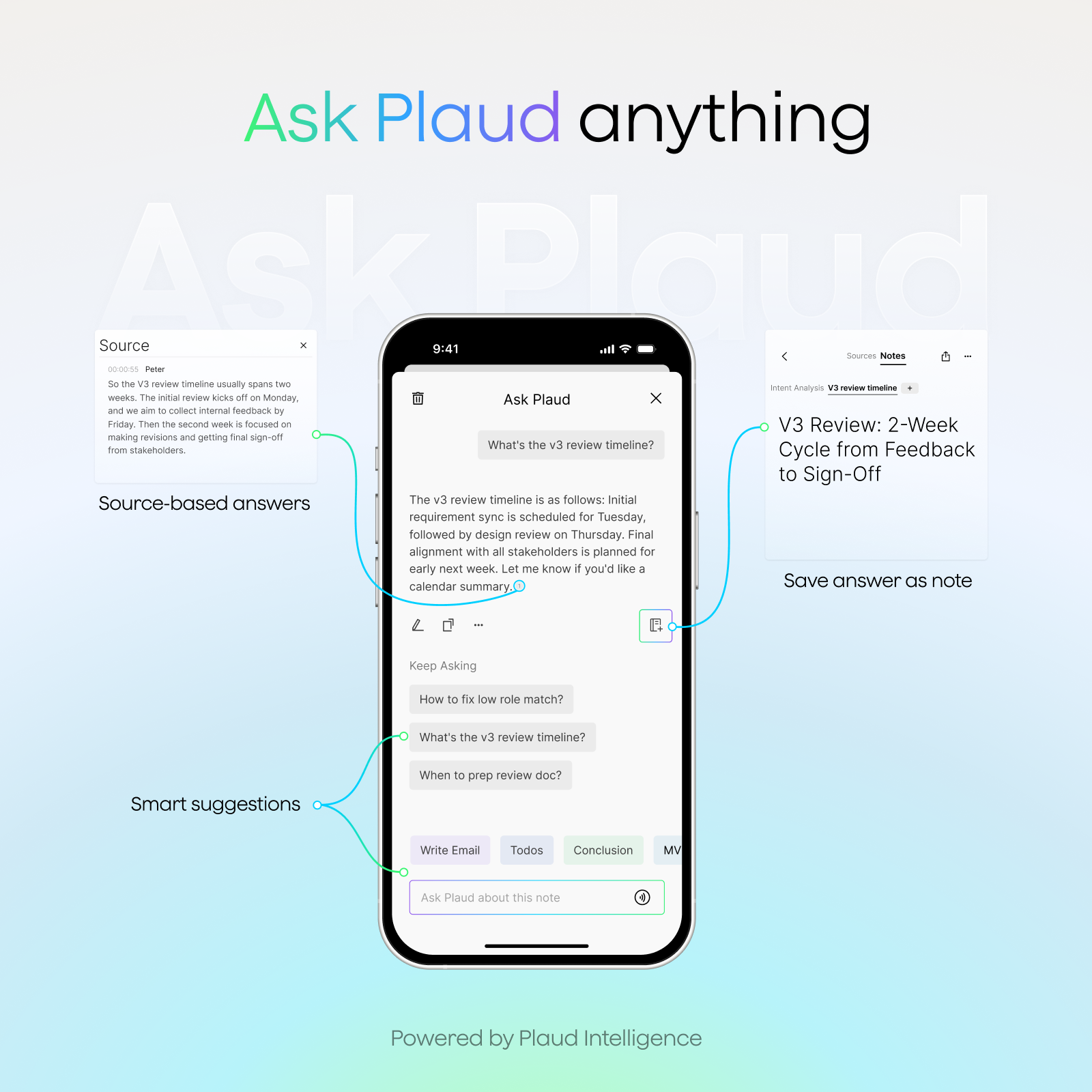 Plaud NotePin S y extensión adicional de 600 minutos