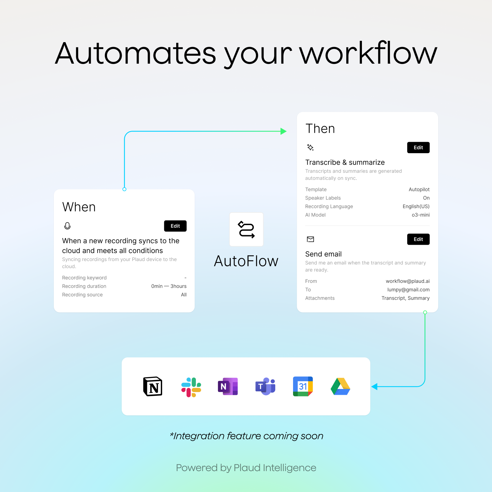 Plaud Note Pro & Plan Pro anual de IA